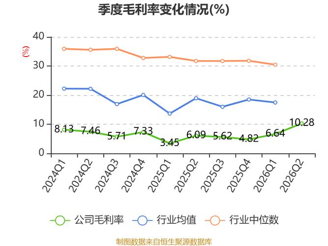 云计算设备制造与销售、信息技术咨询、网络技术与信息安全设备销售 构建数字时代的综合服务能力