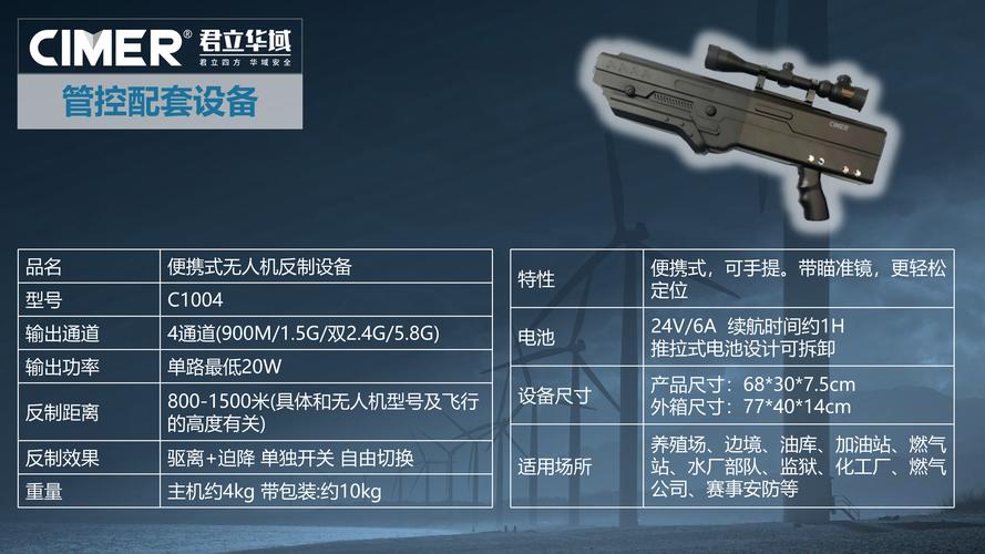 江苏君立华域信息安全技术股份 信息安全设备销售的专业力量