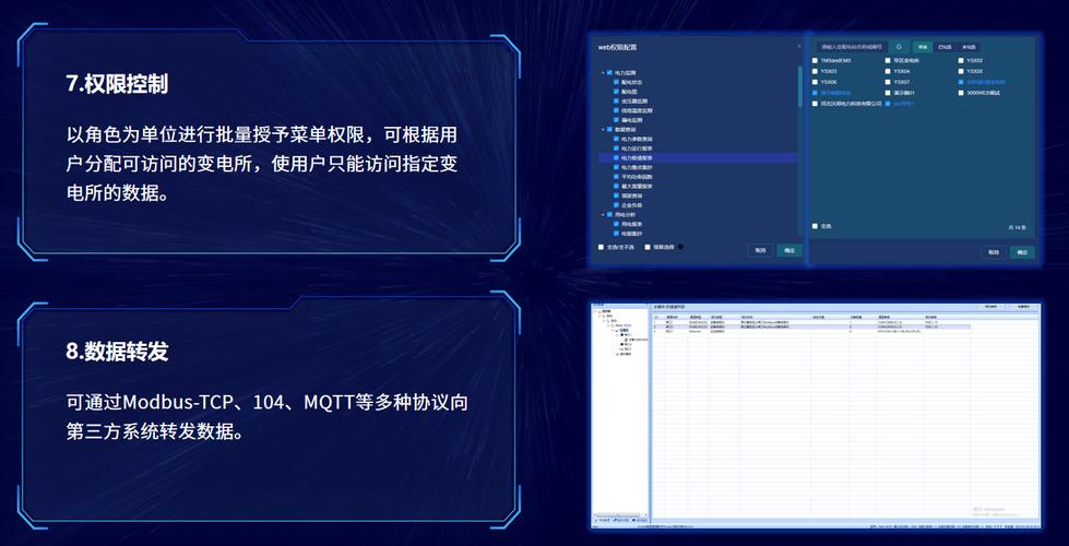 电能管理系统 提升工厂配电安全性与实现远程自动抄表降本增效的关键