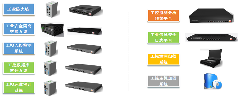 神州慧安将携自主可控工控安全产品亮相龙芯2019用户大会